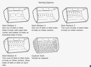 Ventingholes elevatorbuckets